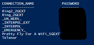 a text table depicting a list of saved wifi names, for security reasons the wifi passwords have been obfuscated